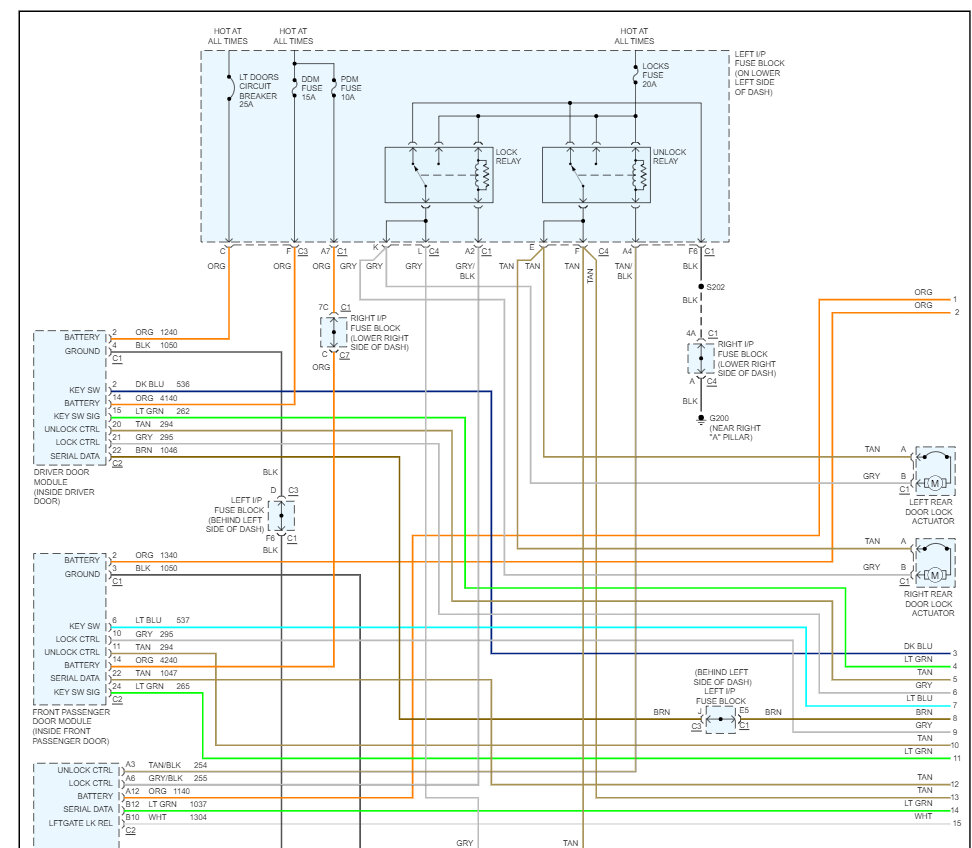 Attached Media