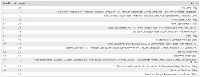 Attached Media