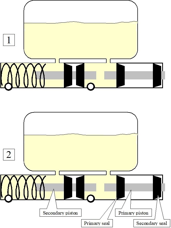 Attached Media