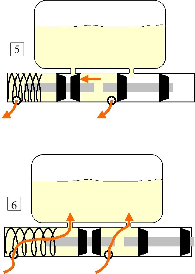 Attached Media