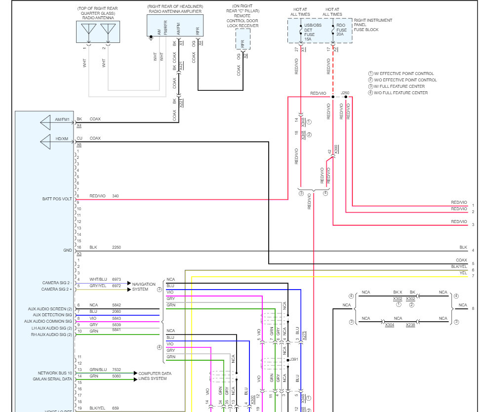 Attached Media