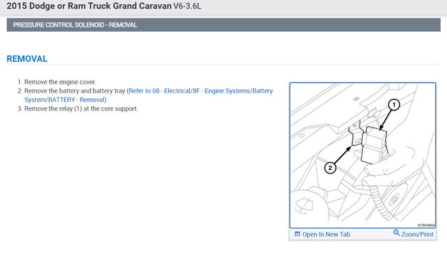 Attached Media