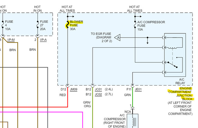 Attached Media