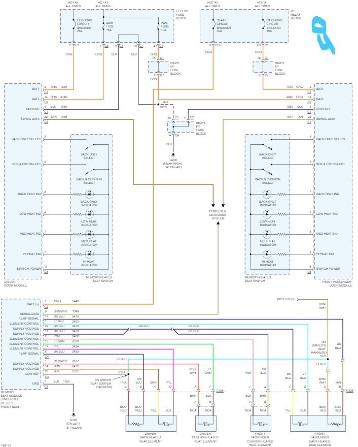 Attached Media
