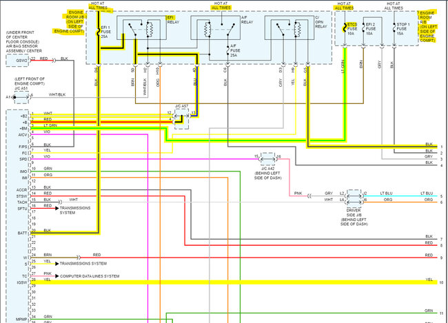 Attached Media