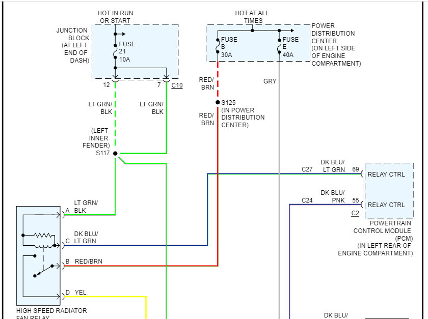 Attached Media