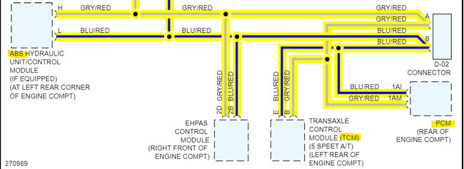 Attached Media