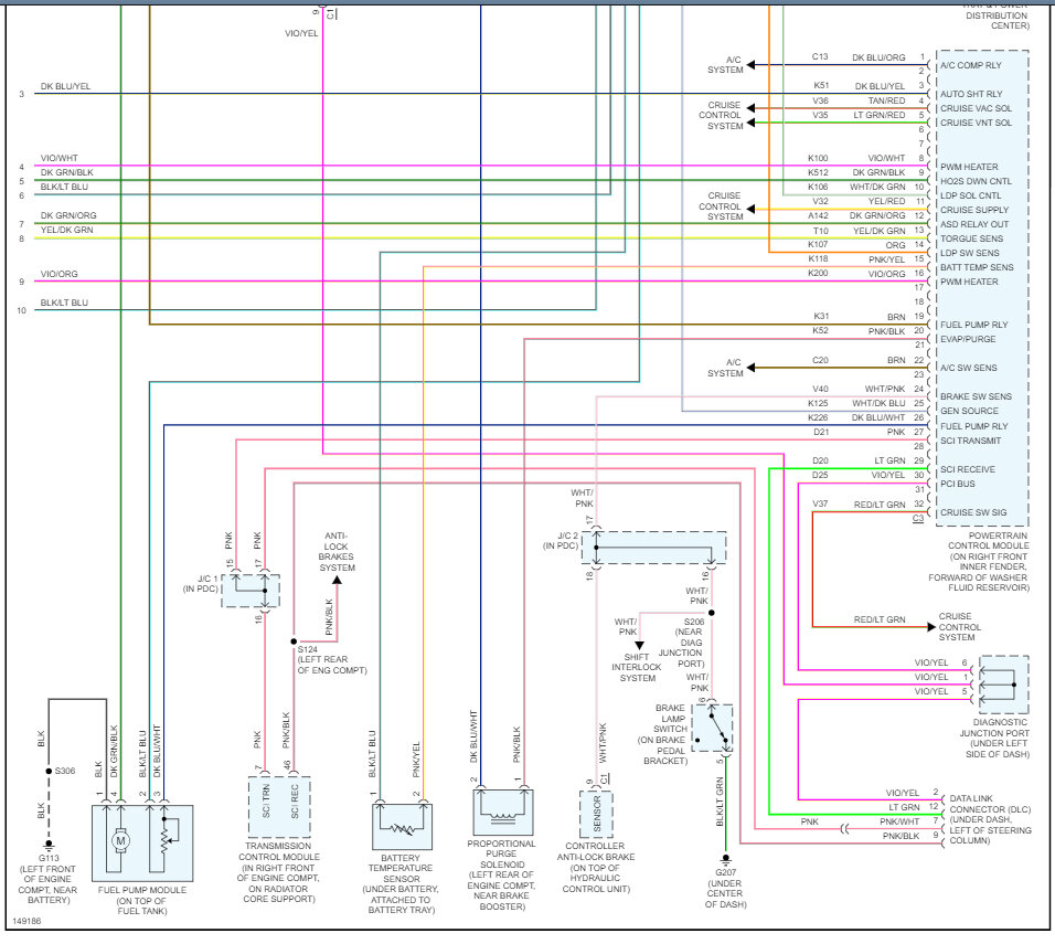 Attached Media