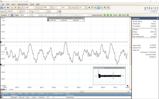 Attached Media