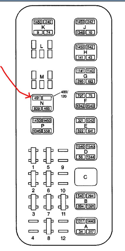 Attached Media