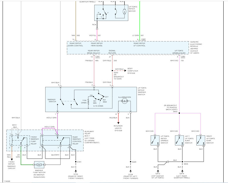 Attached Media