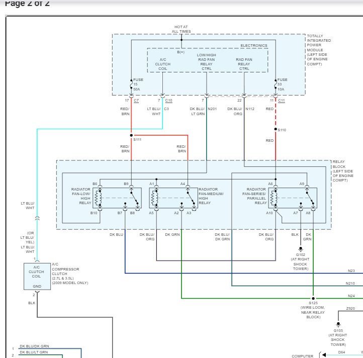 Attached Media
