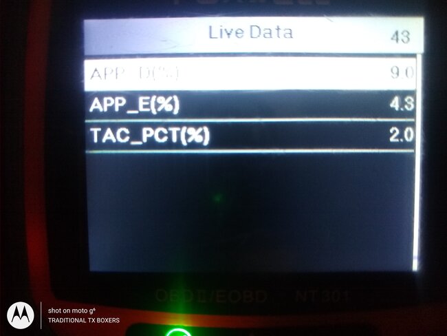 Attached Media