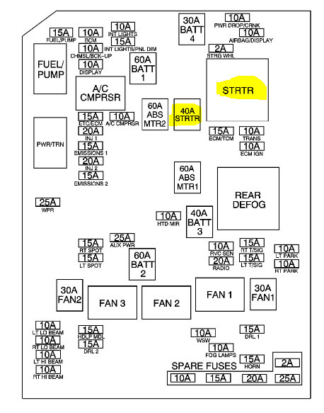 Attached Media