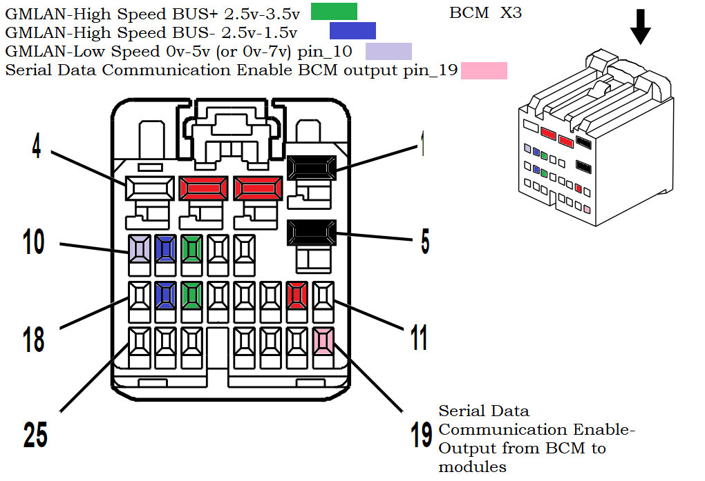 Attached Media