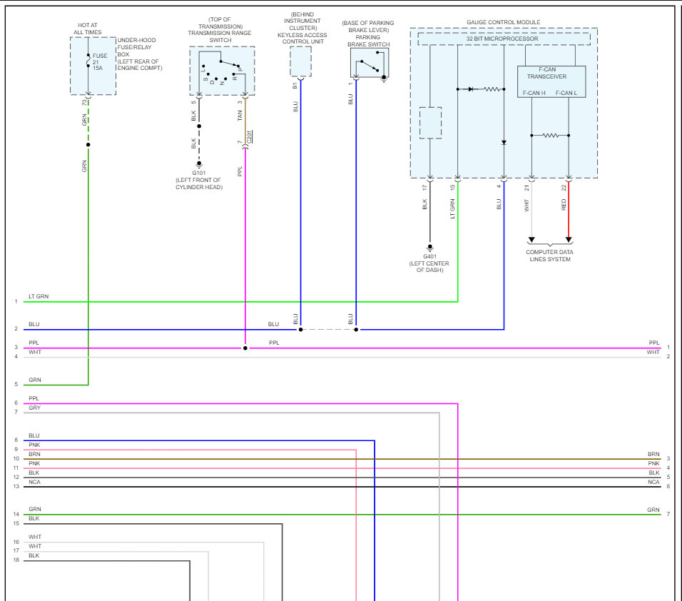 Attached Media