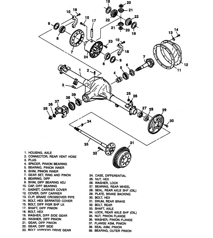 Attached Media
