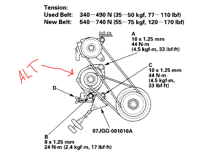 Attached Media