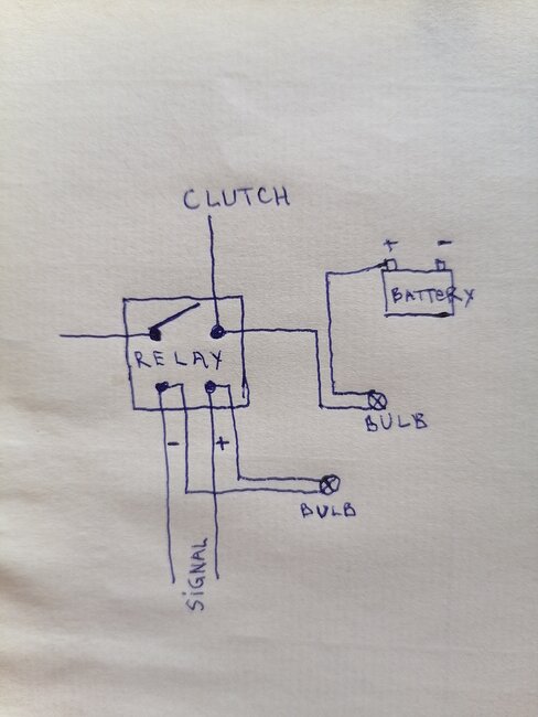 Attached Media