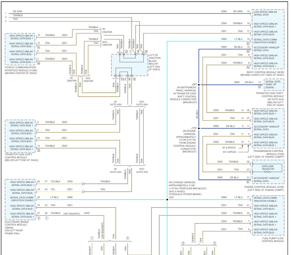 Attached Media