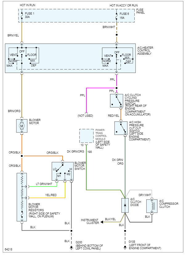 Attached Media