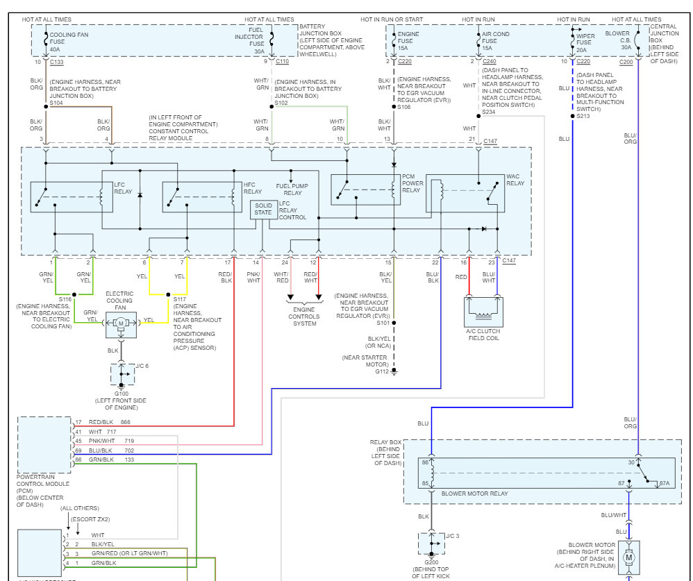 Attached Media