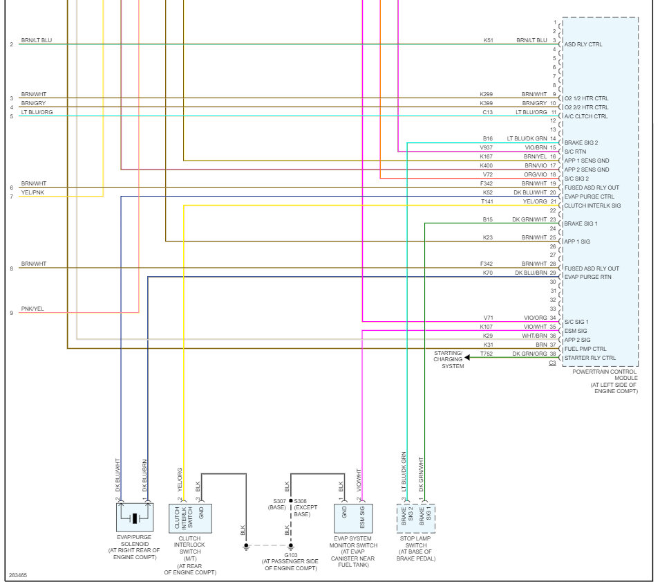 Attached Media