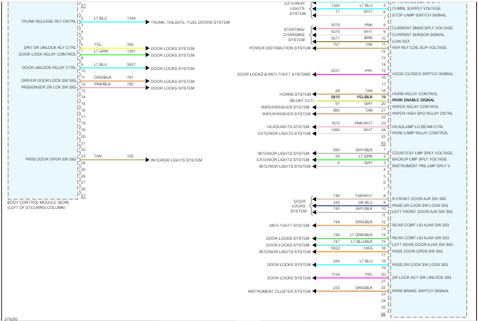 Attached Media