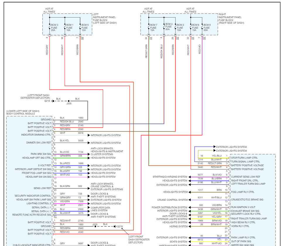 Attached Media