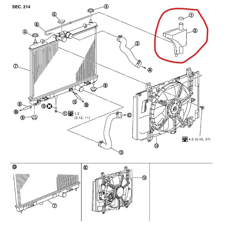 Attached Media
