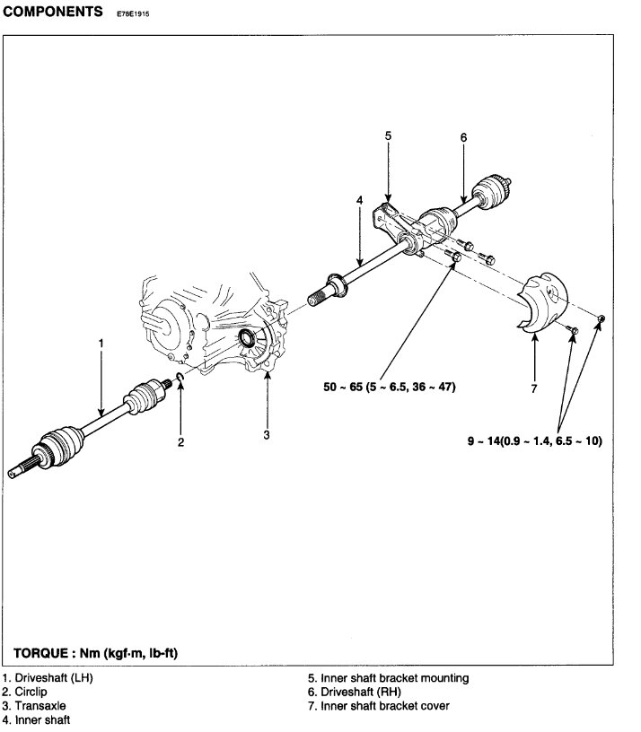 Attached Media
