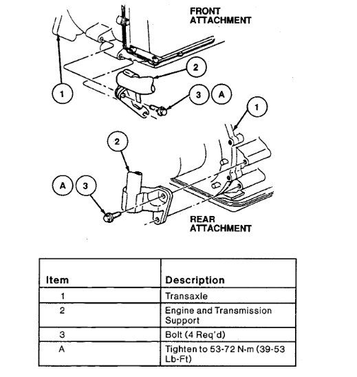 Attached Media