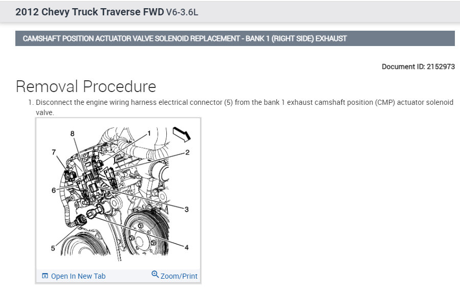 Attached Media