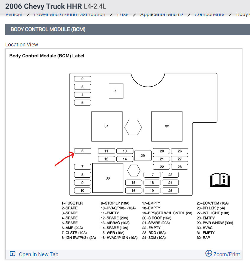 Attached Media