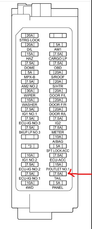 Attached Media