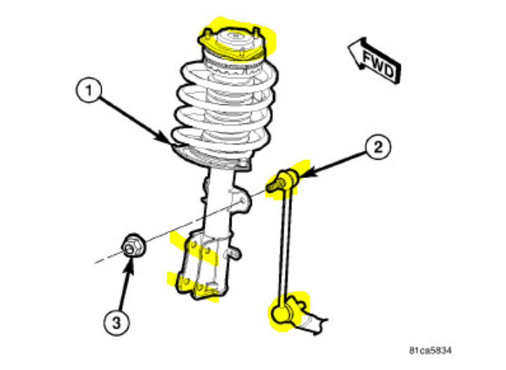 Attached Media