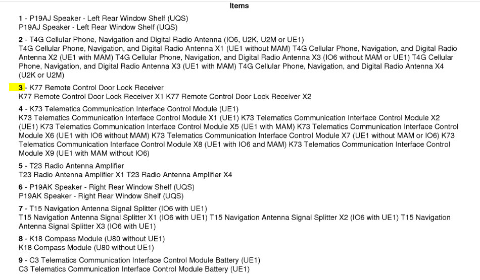 Attached Media