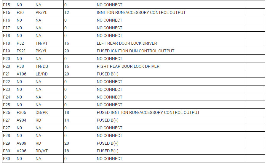 Attached Media