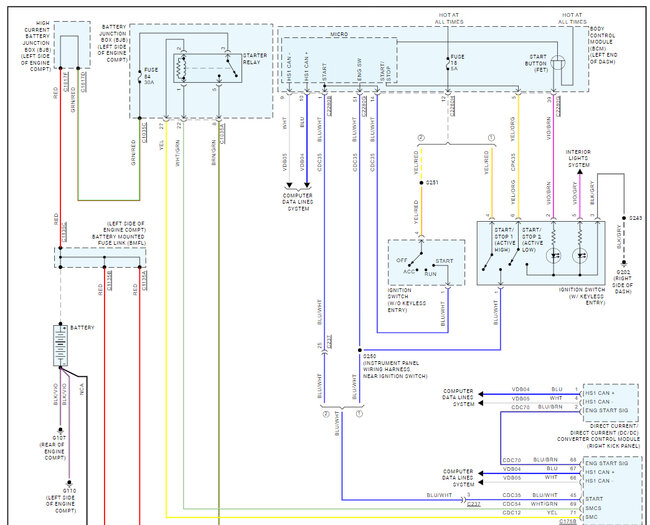 Attached Media