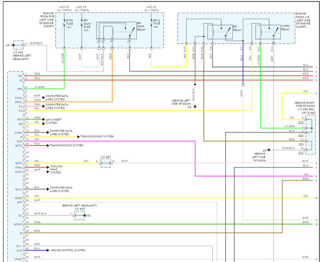Attached Media
