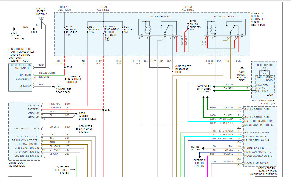 Attached Media