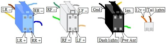 Attached Media