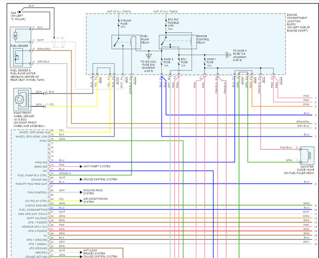 Attached Media