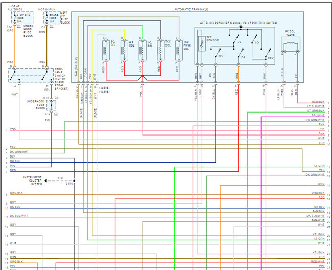 Attached Media