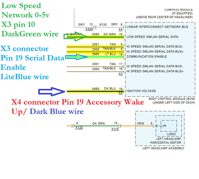 Attached Media