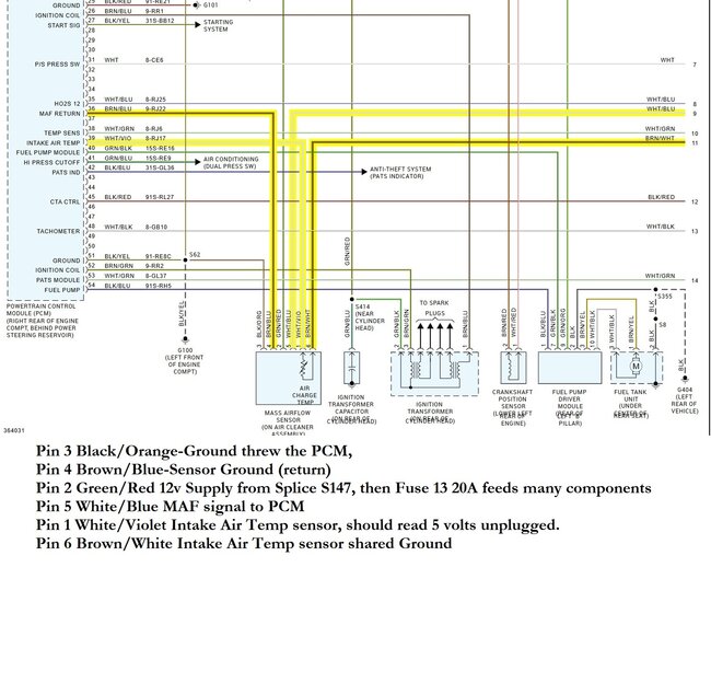 Attached Media