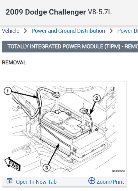 Attached Media