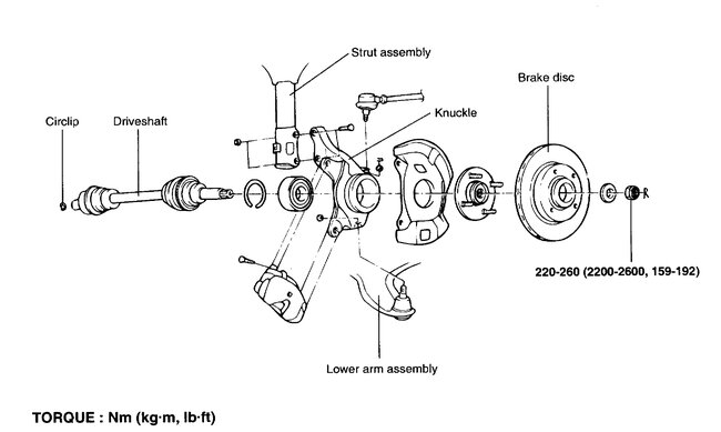 Attached Media