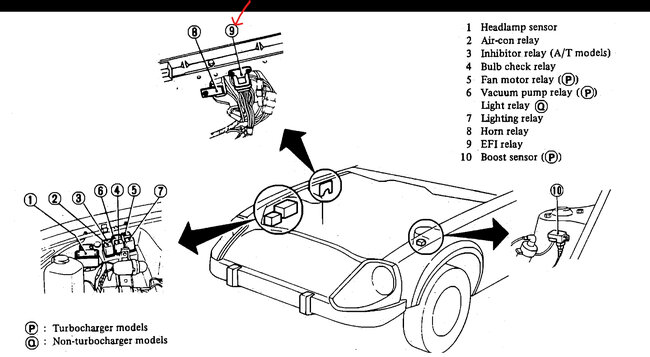 Attached Media