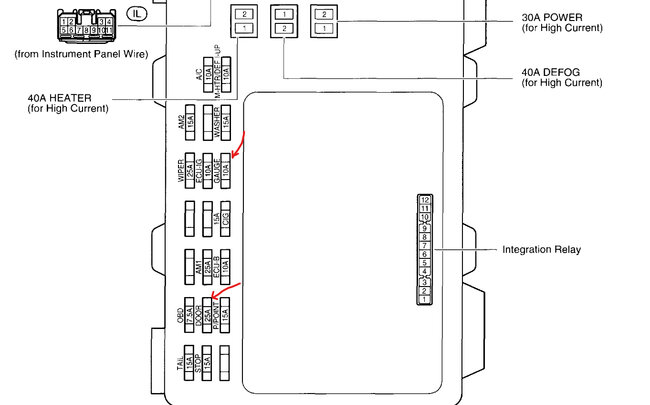 Attached Media